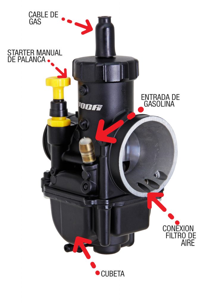 exterior carburador