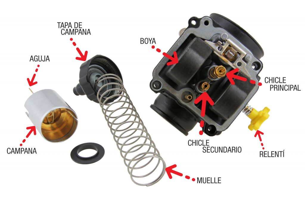 interior carburador