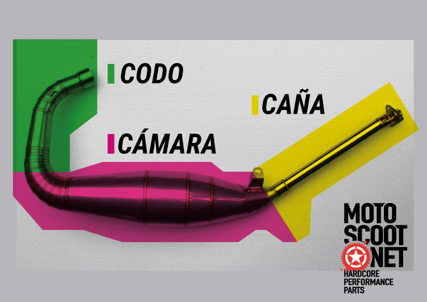 como funciona un escape de moto