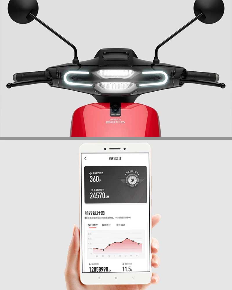 Xaomi super soco scooter eléctrica