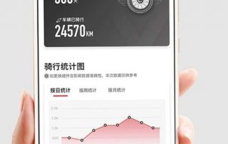 Xiaomi Super Soco APP