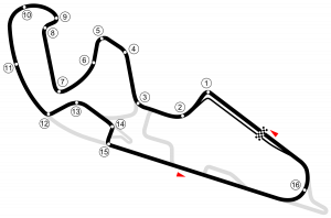 Motorland Aragón Motorland Aragón