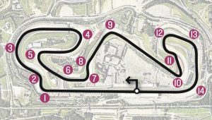 Circuito ESBK Circuito ESBK