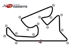 Circuito ESBK Circuito ESBK