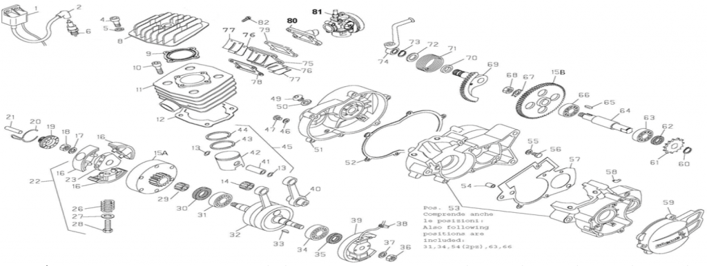 Recambio motor Allpro MX
